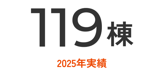 年間施工棟数